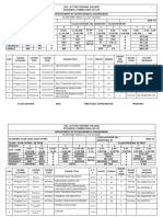 EVEN SEMESTER TIME TABLE