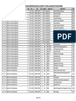 Provisional_Routine_Odd_Sem_2022-23