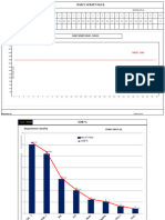 KPI_ 2024-25