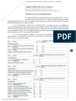 PORTARIA Nº 400, DE 6 DE ABRIL DE 2022 - PORTARIA Nº 400, DE 6 DE ABRIL DE 2022 - DOU - Imprensa Nacional