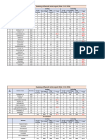 SCR Scanning of Barcode Labels-9