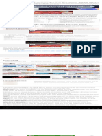 ICSE Class 10 Biology Exam Pattern 2025 With Marking Scheme and Topic-wise Marks Distribution