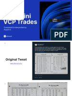 Minervini VCP Trades (1997)