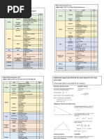 GCSE-Maths-Higher-Qualification-changes-2022