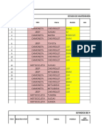 Mantenimientos Horometros Maq y Vehiculos Para Modificar Salcedo Por Dodificar