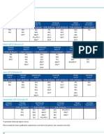 CGAExamSchedule2011 12