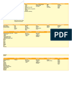 Brands Matrix 2