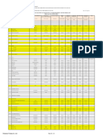 (SFV) ME Major Equipment and Material Approval Schedule List R2 230802