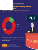 19.12.2024.Daily-pollEnglish