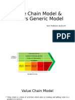 Value Chain Model