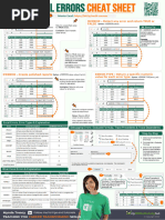 excel_errors_cheatsheet