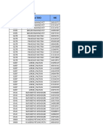 JADWAL SESI FT AREA MADIUN