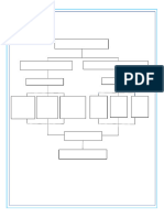 Cuadro de Lineamientos Del Area de Arte y Cultura (1)