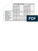 Calenda RioDeExames EpocaNormal 24-25 Licenciaturas