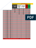 Scalping Trade Sheet (Rana Ahmad Kafeel)