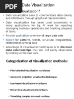 IDS Unit 5 Visualization