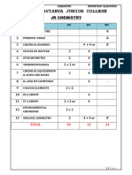 JR CHEMISTRY IMP QUESTIONS