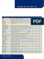 Grade_de_Pessoa_Juridica_23_julho (2)