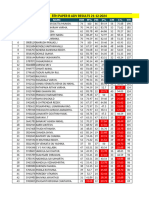 8TH PAPER B ADV RESULTS  & ESTIMATE AVERAGE 21-12-2024