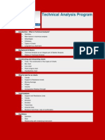 Technical Analysis Program