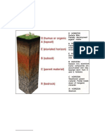 chp4 environment pollution  2