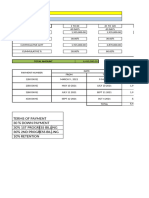 Cashflow and Bar Chart