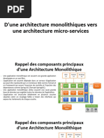 2)Architecture micro-services