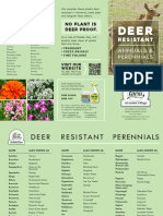 Trifold-Deer-Resistant