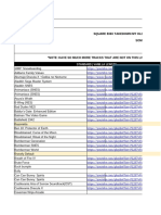 Soundtrack Database