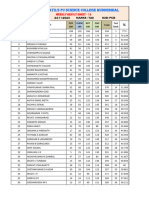 Muddebihal Branch Result Sheet Jr_all 24-11-2024