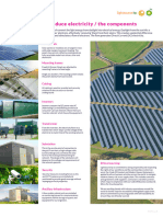 Components-of-a-Solar-Farm