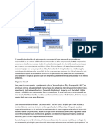 Aplicaciones Prácticas en El Ejercicio Profesional