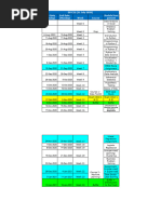 Program Calender - July 2020 Data Science - Sheet1