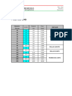 TABLA 3