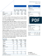 SpiceJet Result Updated