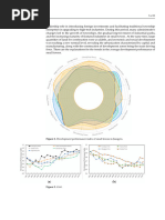 Development Performance of Small County Towns and Its Influencing Factors