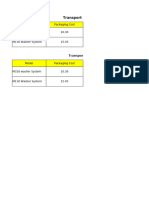 Packaging and Transport cost comparison Sheet