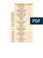 11th Revision Lecture Planner for 12th JEE