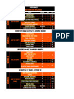 Programme 1 Seche Et Definition