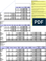 Payroll Tracker