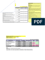 ROMI Forecasting Tool