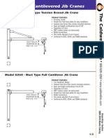 Model f360 Catalog