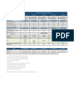 Calendarios Académicos MCE SP MENCIÓN EN GESTION FINANCIERA 2023-10