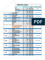 IBDP Mock 2025 Timetable