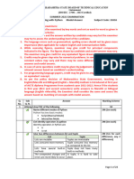 (22616) PWP SUMMER-2022 ANSWER PAPER