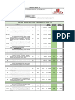 28 Reporte Casa 5 de Mayo