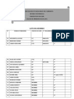 liste des membres