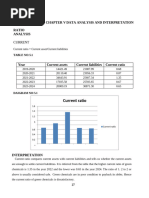 RATIO ANALYSIS