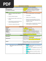 PSYCHOLOGICAL ASSESSMENT P1