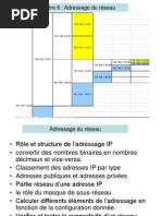 Chapitre 6 Adressage Du Reseau 08-01-09